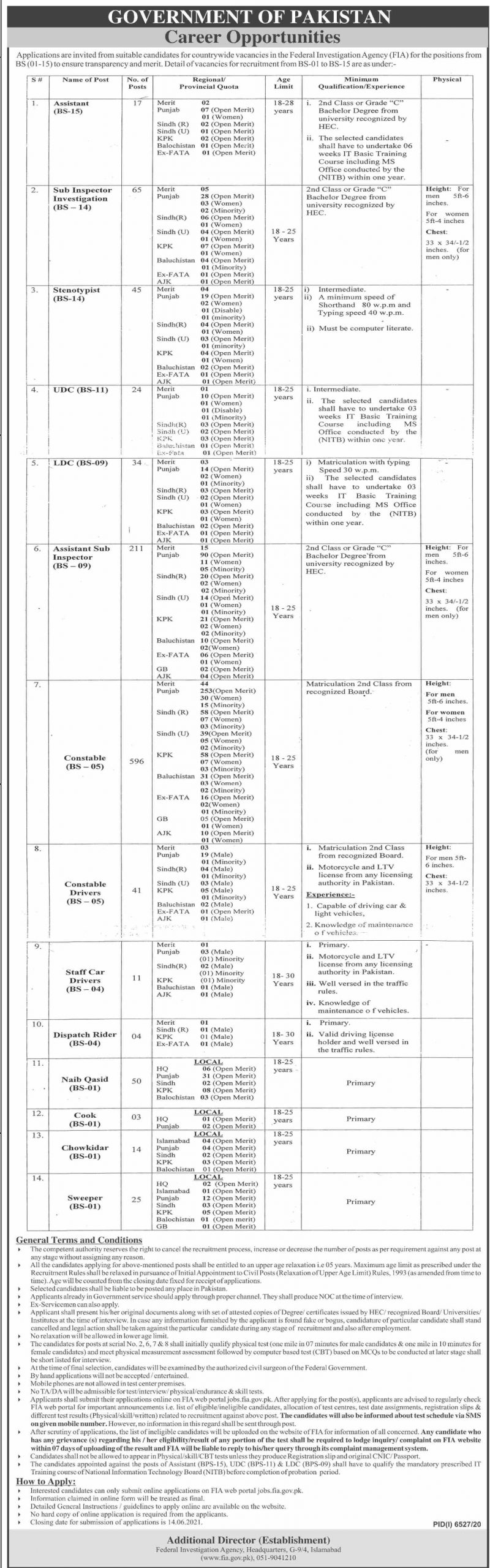 FIA Jobs Online Apply New Vacancies Latest Update 2024