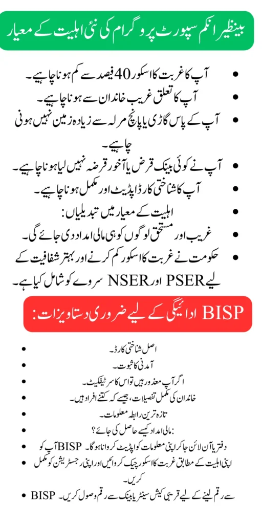 New Eligiabilty Criteara For BISP Payment 10500 New Latest Update 2024